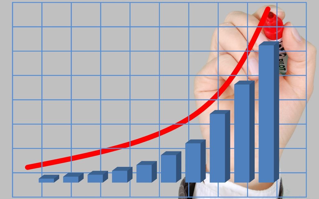marketing graph